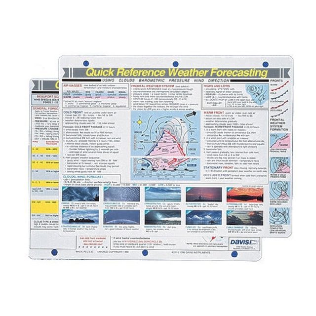 Davis 131 Weather Forecasting Quick Reference