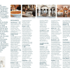 Budapest - Guide Cartoville - Image 3