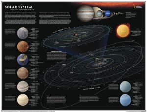 systeme solaire carte murale