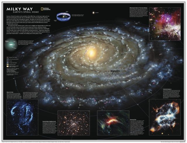 Voie Lactée carte murale - Milky Way Wall Map