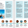 Japon - Guide Lonely Planet - Image 6
