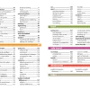 Hungarian - Lonely Planet's phrasebook & dictionnary – Image 4