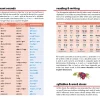 Hungarian - Lonely Planet's phrasebook & dictionnary – Image 6