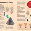 Sweden - Lonely Planet's Guidebook - Image 12