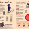 Colorado - Lonely Planet (ang) – Image 17