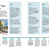 Florida - Lonely Planet Guide book - Image 13