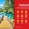 Florida - Lonely Planet Guide book - Image 18